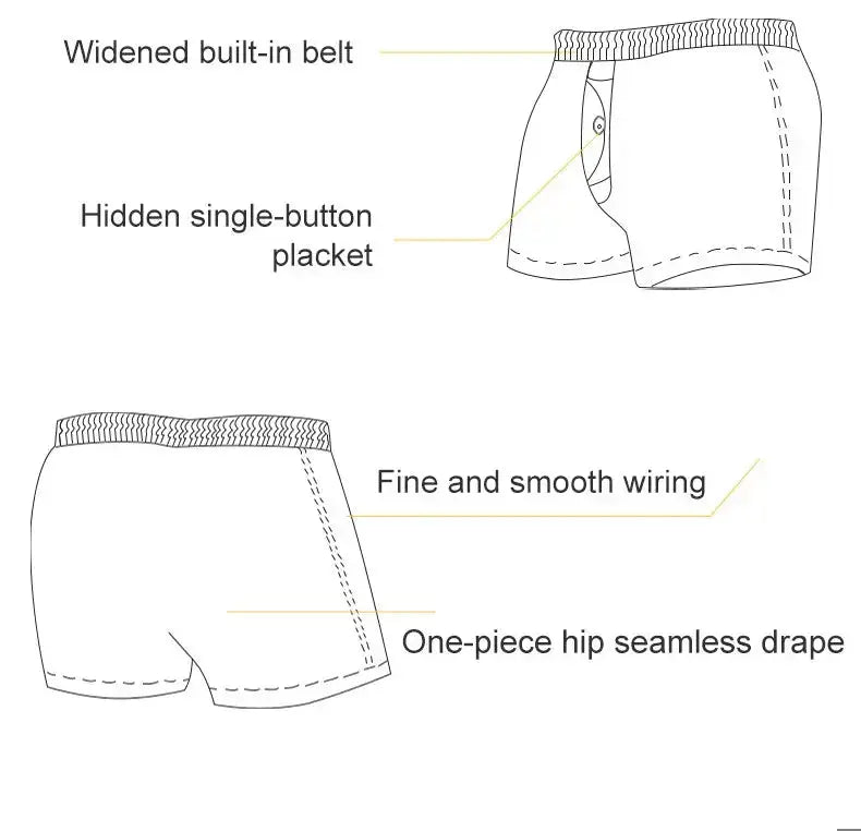 S-XL Mens Cotton Underwear Boxer Shorts Casual Plaid Elastic Waistband Button Mens Boxer Underwear Comfortable Shorts for Home