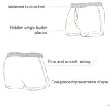 S-XL Mens Cotton Underwear Boxer Shorts Casual Plaid Elastic Waistband Button Mens Boxer Underwear Comfortable Shorts for Home